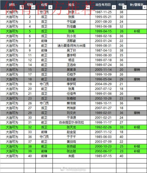 2025中冠联赛总决赛16强抽签结果出炉