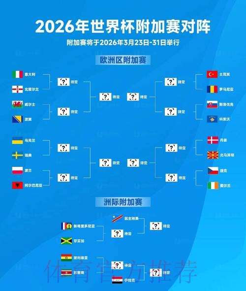 2026世界杯盘口最新 2026世界杯盘口最新