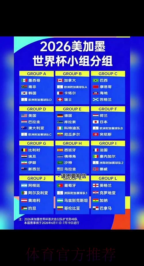 2026世界杯盘口最新 2026世界杯盘口最新