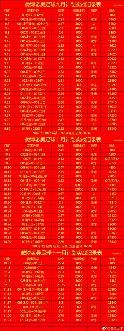 2026世界杯滚球网站入口地址 2026世界杯滚球网站入口地址